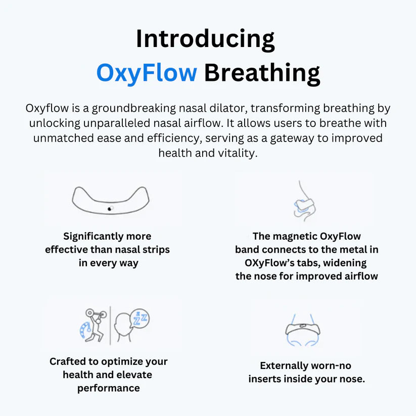 OxyFlow™ Magnetic Strips