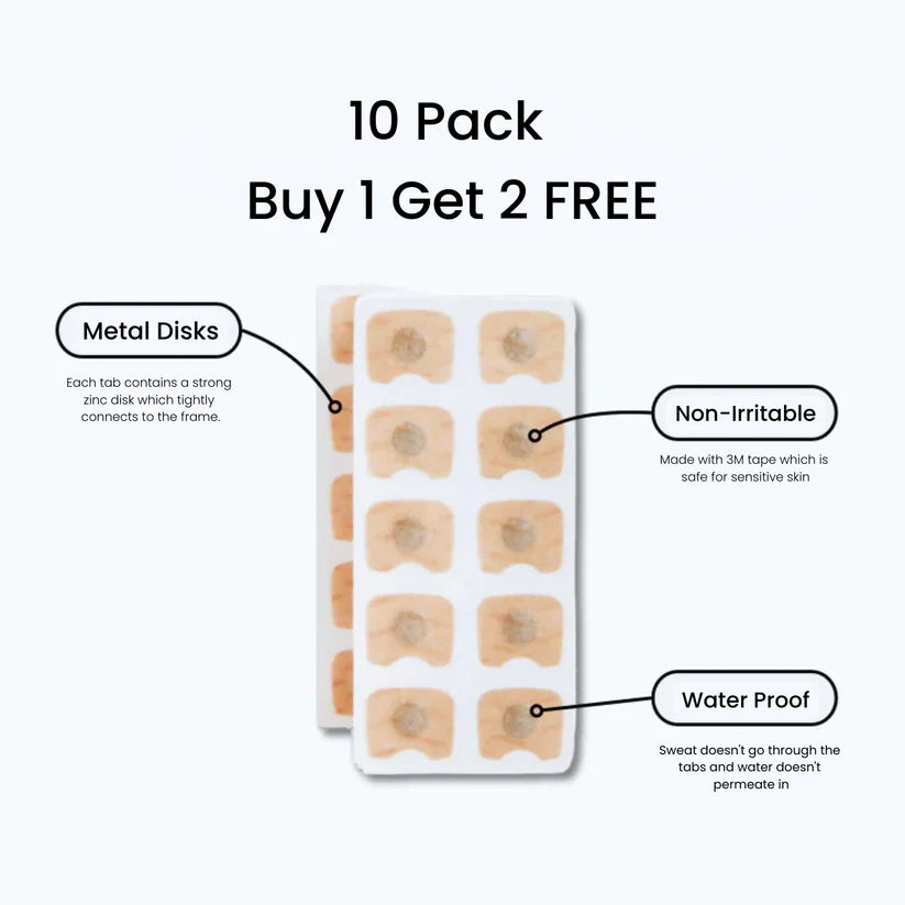 OxyFlow™ Magnetic Strips