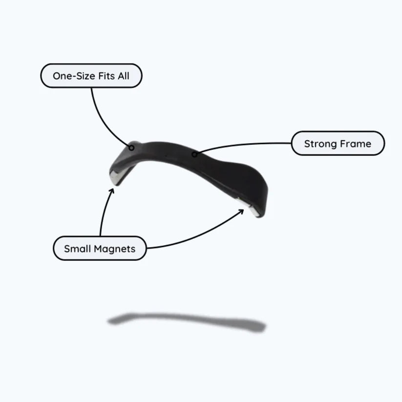 OxyFlow™ Magnetic Strips