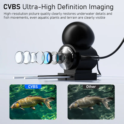 Luvora™ Underwater Fishing Camera