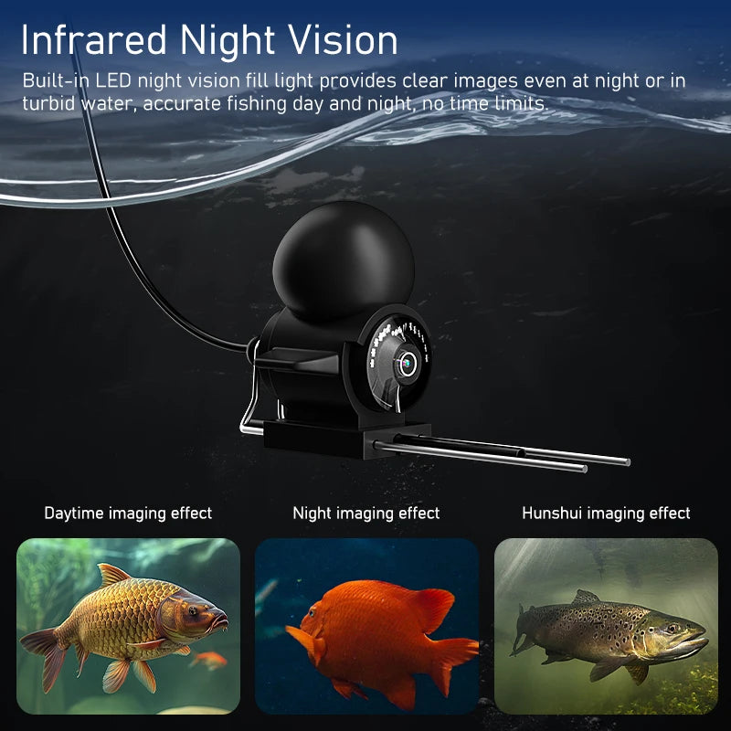 Luvora™ Underwater Fishing Camera