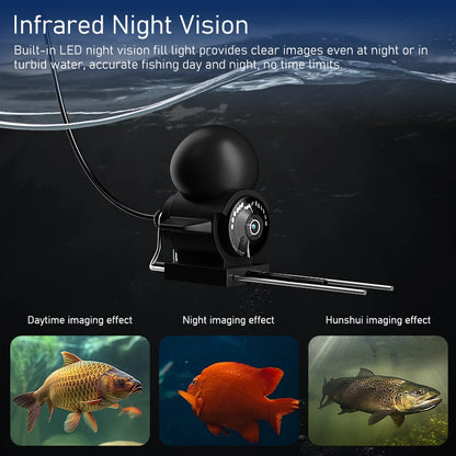 Luvora™ Underwater Fishing Camera